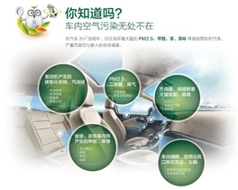 一車藏百毒，關(guān)心車內(nèi)室內(nèi)空氣治理