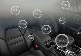 車內(nèi)甲醛是從那來的?