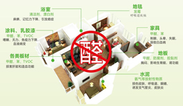 裝修除甲醛最好方法和技術有哪些？